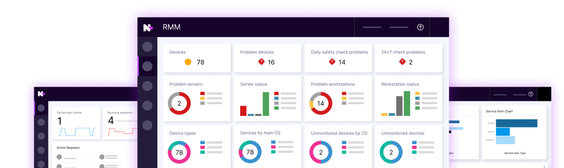 RMM dashboard screenshot